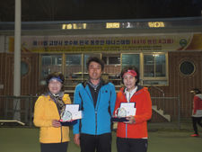 제19회 호수배 국화부 입상자