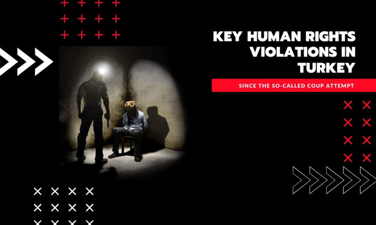 KEY HUMAN RIGHTS VIOLATIONS IN TURKEY SINCE THE SO-CALLED COUP ATTEMPT
