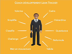 Coaching de développement personnel By Lean Tracker