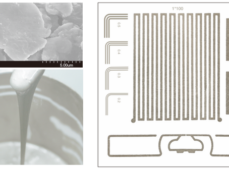 Water-based silver paste