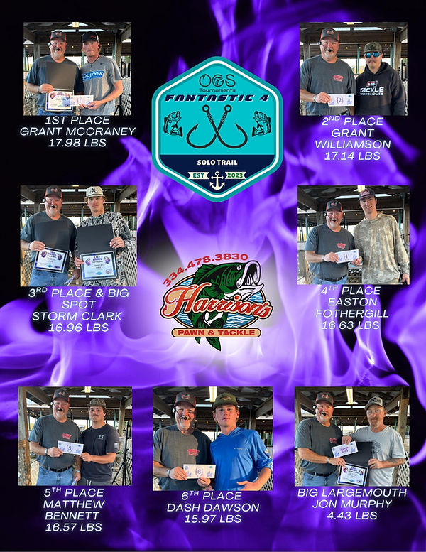 Mitchell Results.jpg