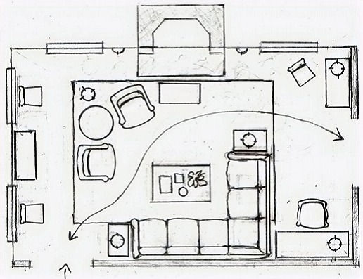 Furniture Layout