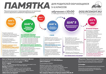 Памятка для родителей(законных представ