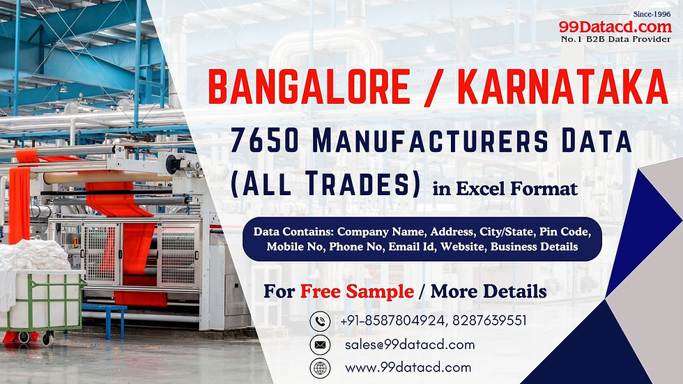 list of manufacturing companies in Bangalore