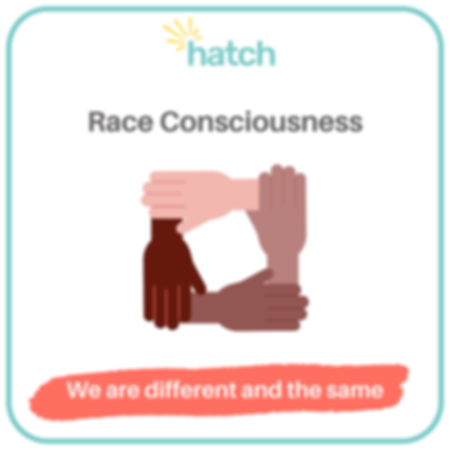Race Consciousness PDF Bundle (Days 1-5)