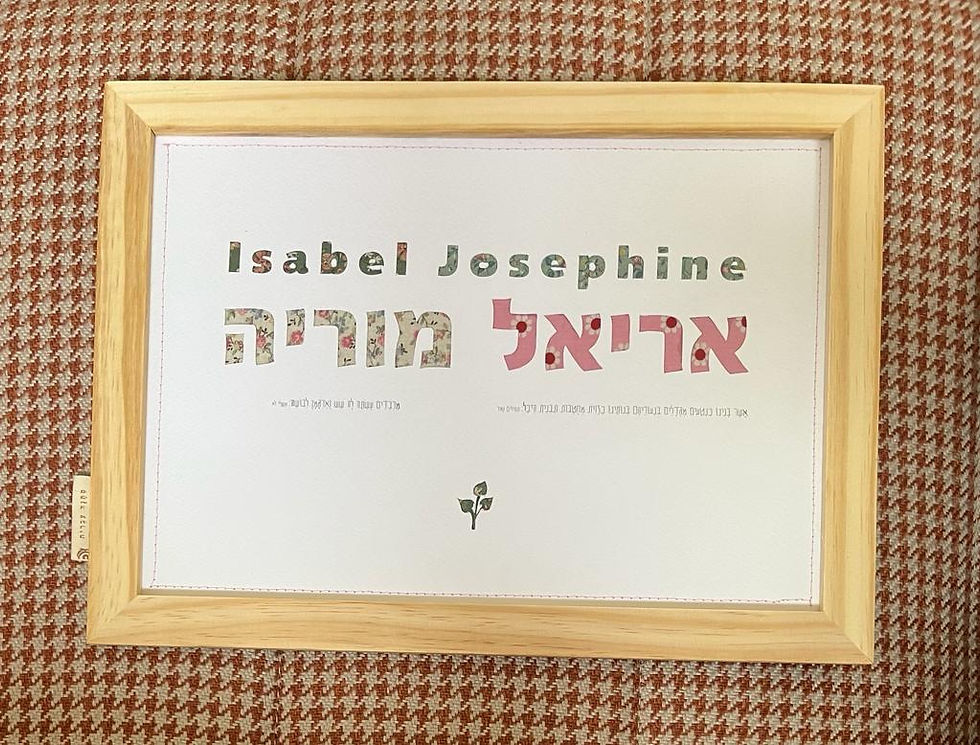 תמונה ממוזערת: שמות ופסוקים בהזמנה אישית