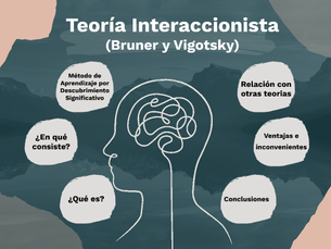 Análisis de la Violencia Instrumental en la Sociedad Ecuatoriana y la Reconfiguración de los Giros de Negocio: Perspectiva desde la Teoría Interaccionista Social y la Seguridad Cognitiva 