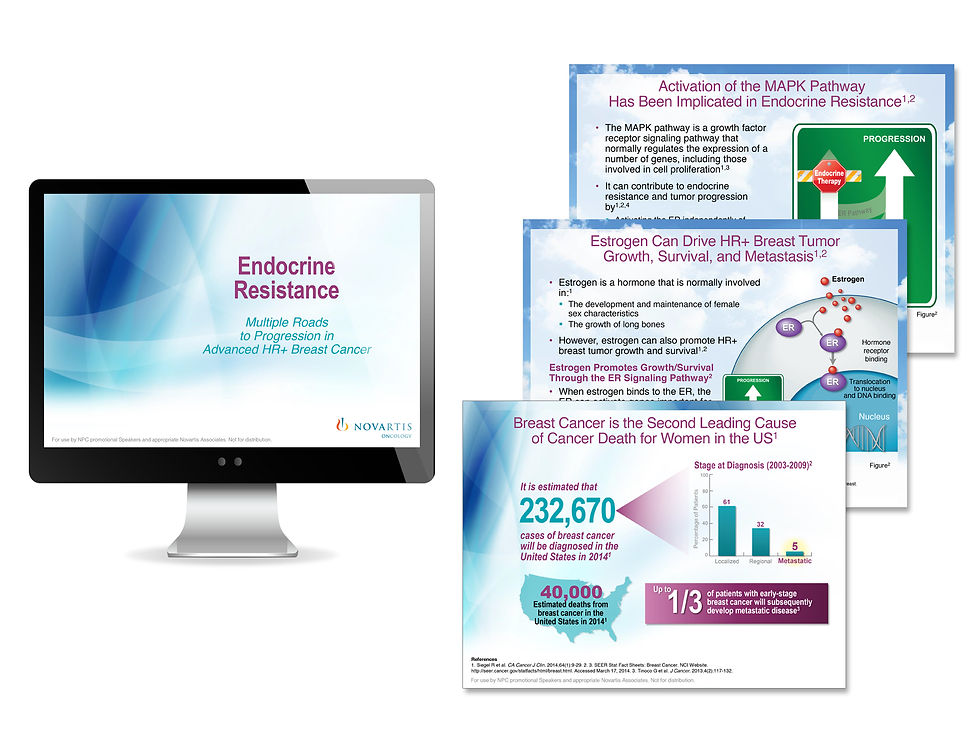 Endocrine Resistance PPT