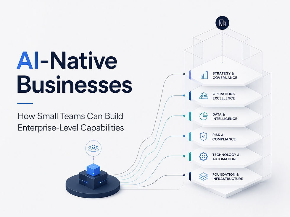 AI-Native Businesses: How Small Teams Can Build Enterprise-Level Capabilities