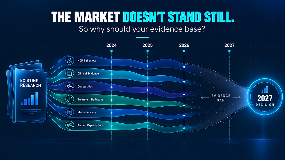 The Research You Do Today Shapes the Decisions You Make Tomorrow