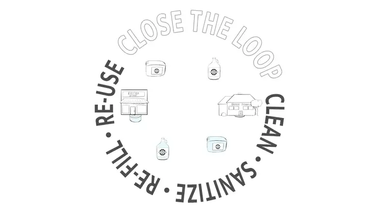 Close_The_Loop_Animation_FOR_GIF-high.webp