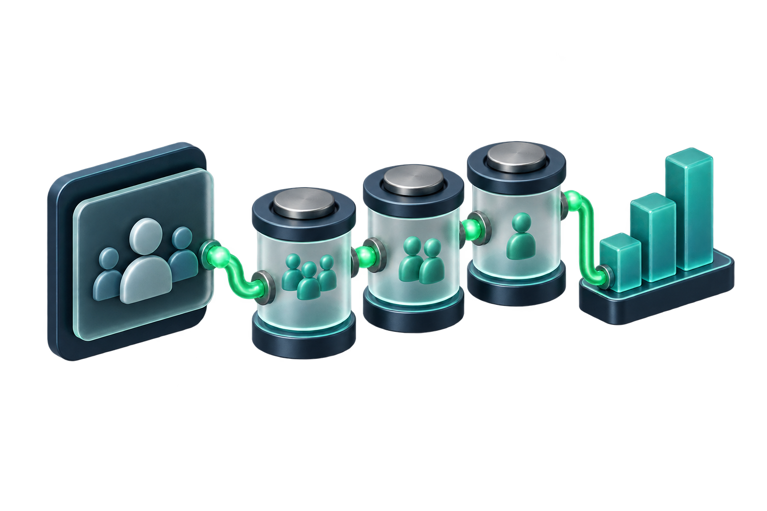 Revenue Operations