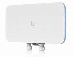 How to Factory Reset Ubiquiti Devices: The Ultimate 2026 Guide for UniFi & airMAX