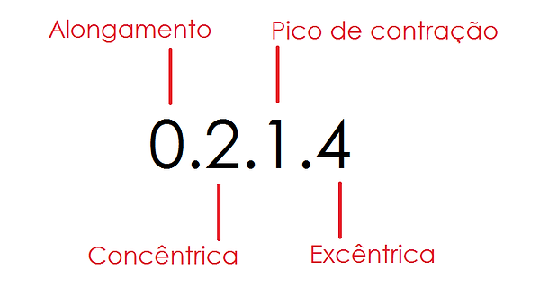 cadencia.png