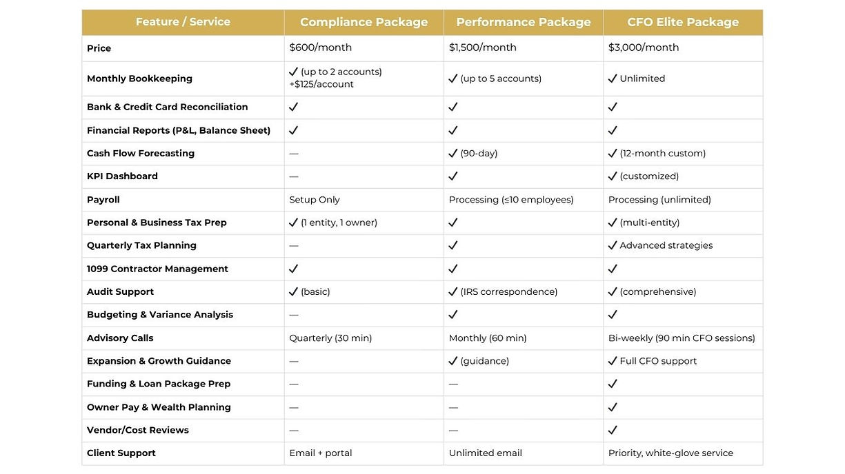 Feature  Service.jpg