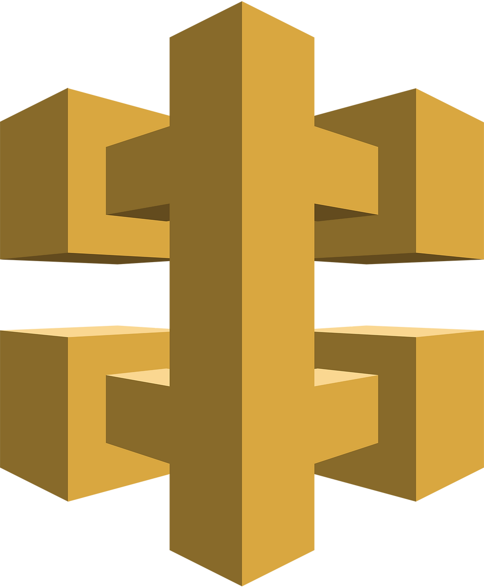 API Gateway
