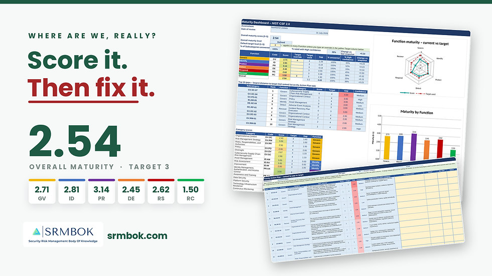 Thumbnail: SRMBOK NIST CSF 2.0 Assessment Tool