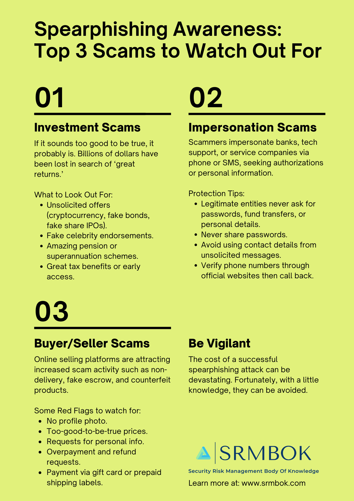 Spearphishing Tipsheet