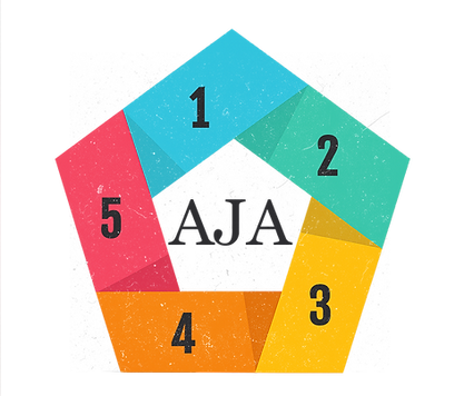 AJA Property | Commercial | Industrial | Singapore