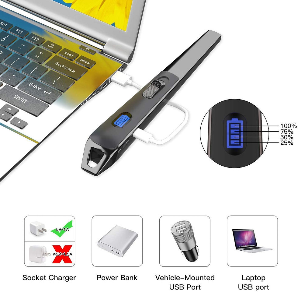 Thumbnail: Electric Lighter Candle Lighter, SOCLL Rechargeable Electric USB Arc Lighter wit