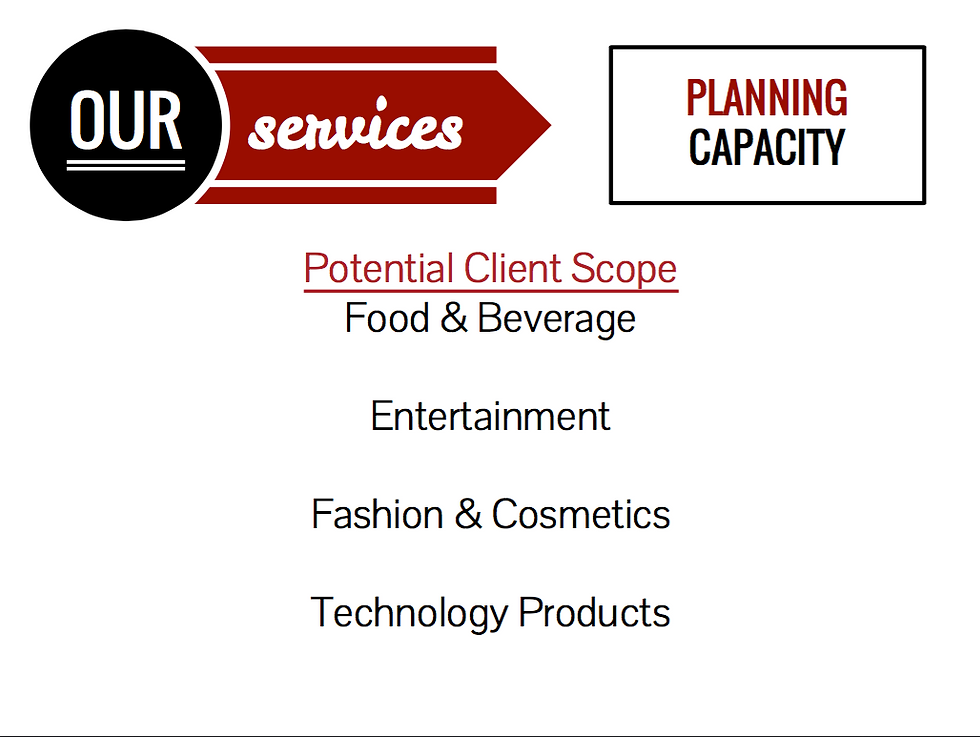 Potential Client Scope