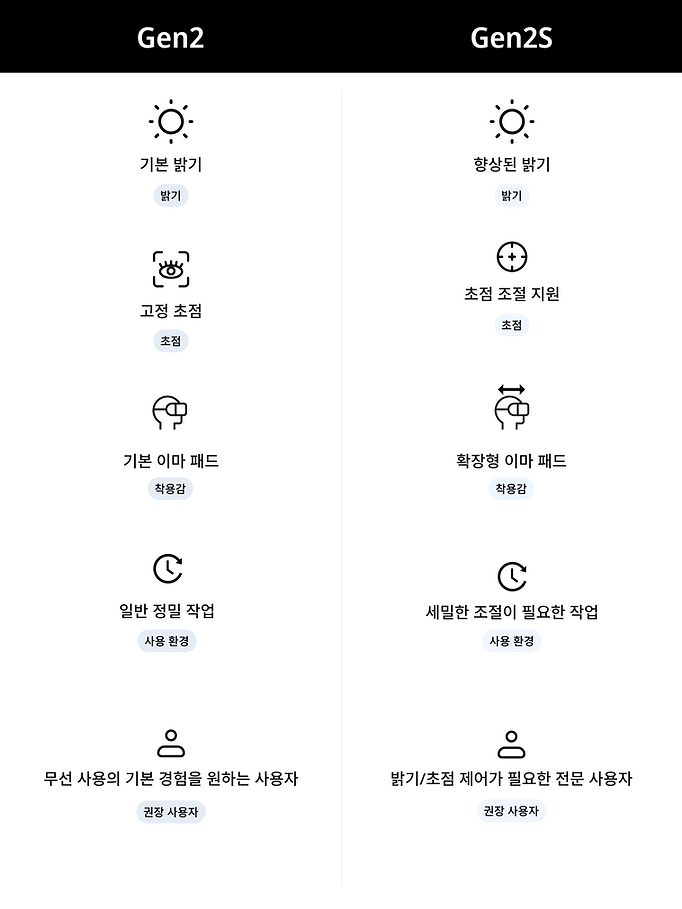 Group 1321320578.png