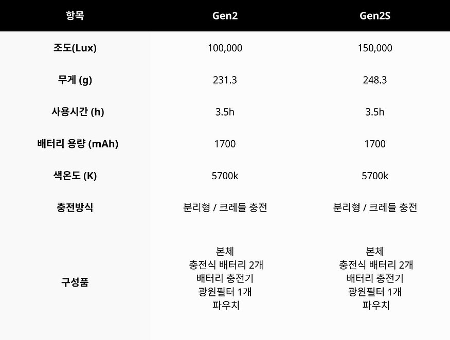 Group 1321320580.png