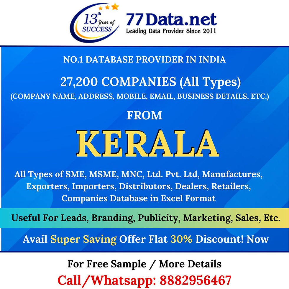 list of companies in Kerala