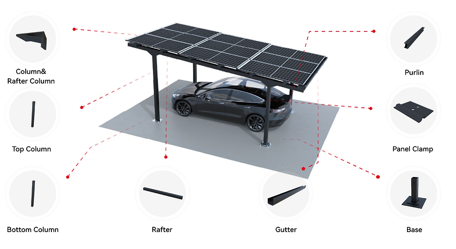NZSM_GoodweCarport Specification.png