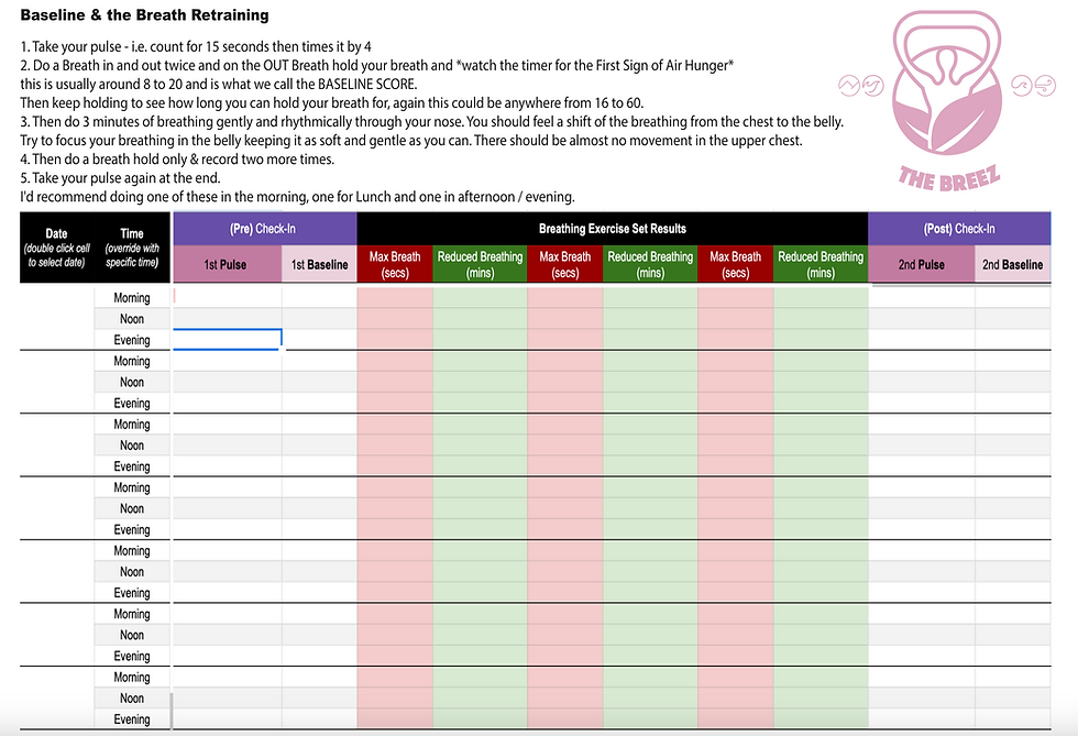 Breathing Retraining