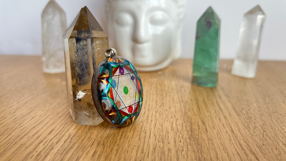 Thumbnail: Metatron Pendant, Chakra Healing, Positive Energy, Crystal Healing