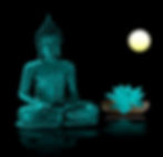 Mindfulness
