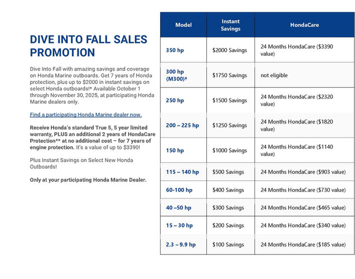 1 Dive Into Fall 2025 promo details.jpg