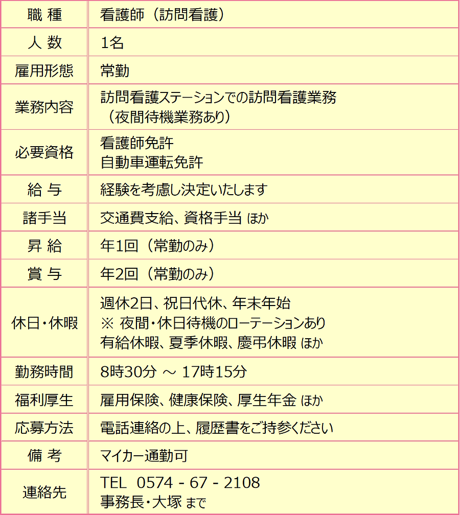 訪問看護師 Momoi Hp