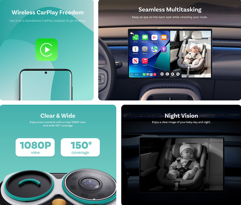 Thumbnail: CabinCare Pro – Smart Vehicle Monitoring Camera