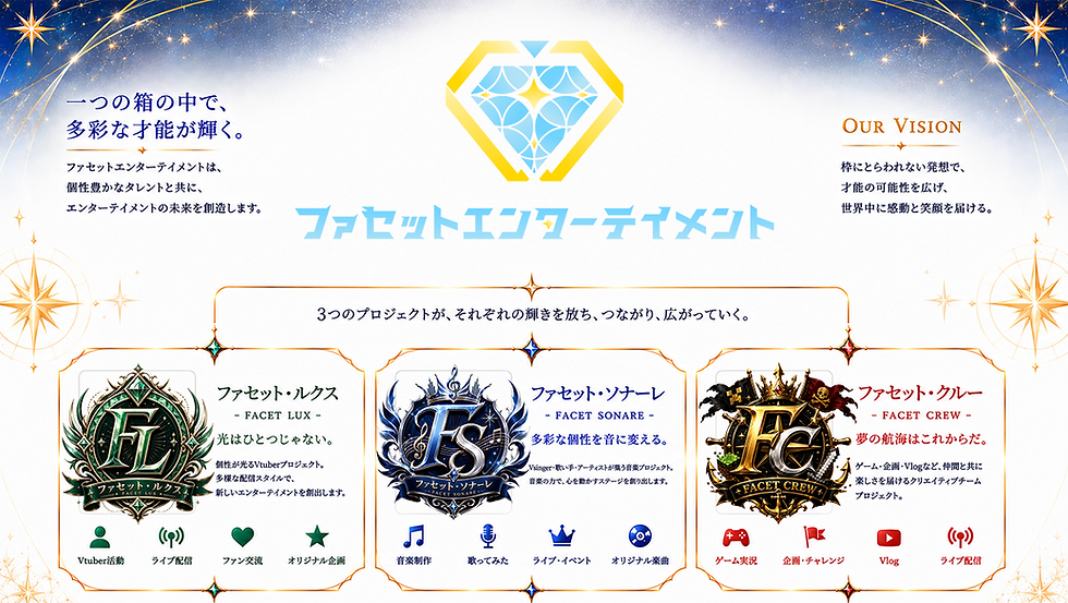 プロジェクト紹介