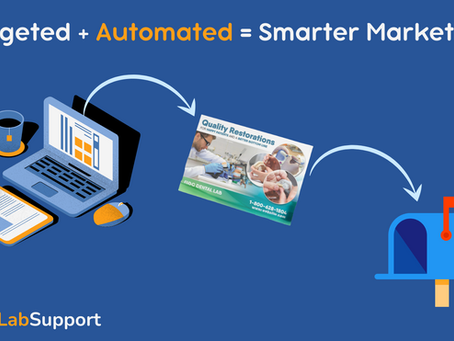 How Our Dental Lab Marketing Mailers Work for You — Without Wasting Budget