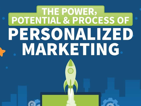 DentalLabSupport: Offering Personalized Marketing Solutions