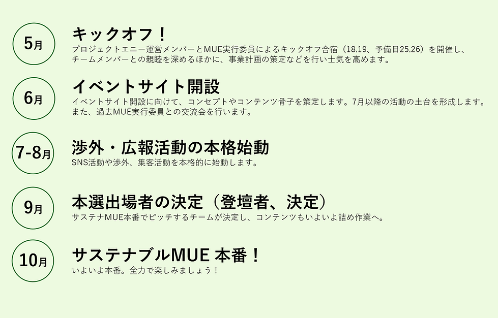 スライド2.PNG