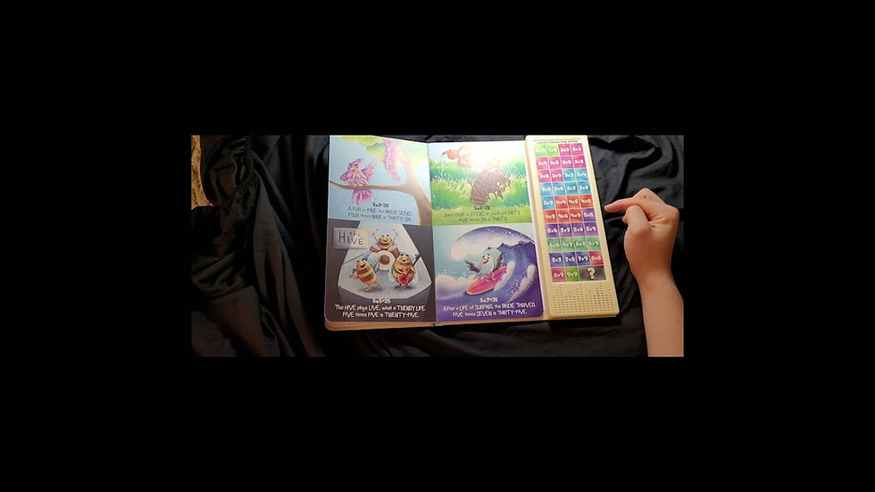 Thumbnail: Times Tables with Rhyming Mnemonics