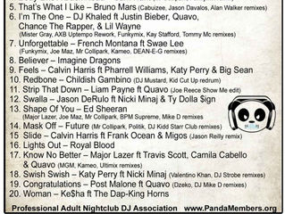PANDA Music Chart