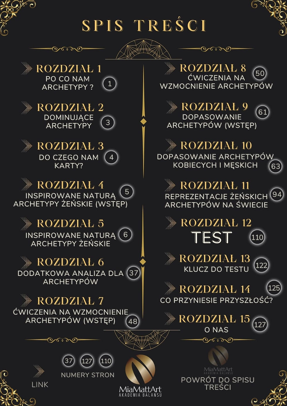 Miniatura: ZESTAW 31 KART ZWIERZĄT wraz z e-bookiem ARCHETYPY ŻEŃSKIE INSPIROWANE NATURĄ