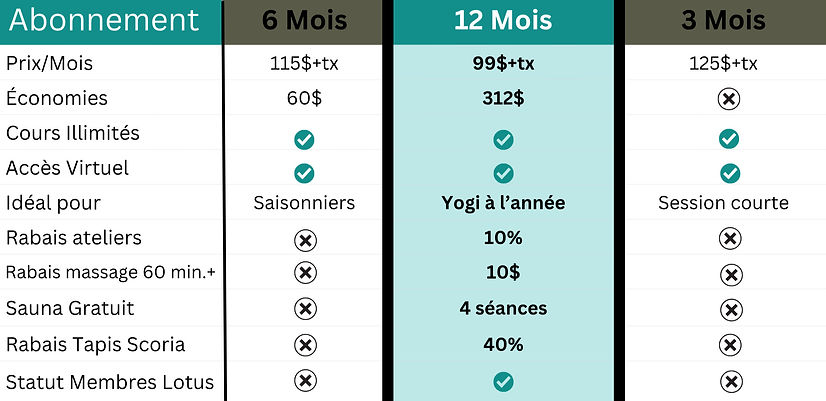 Tableau comparatif offres commerciales moderne vert(5)_edited.jpg