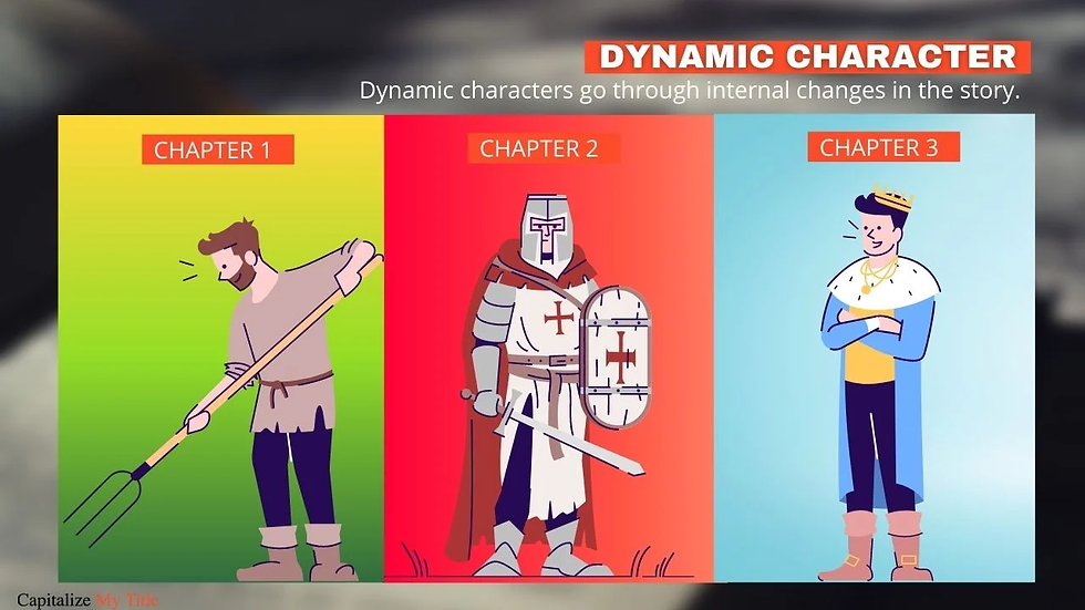 Source: https://capitalizemytitle.com/static-characters-vs-dynamic-characters/
