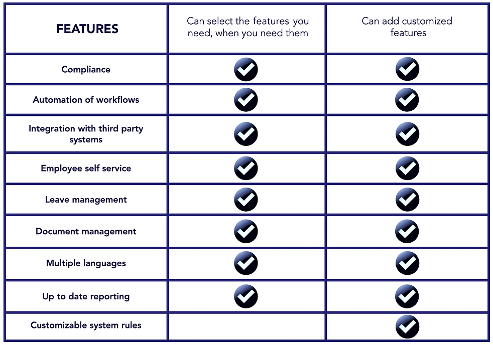 features.png
