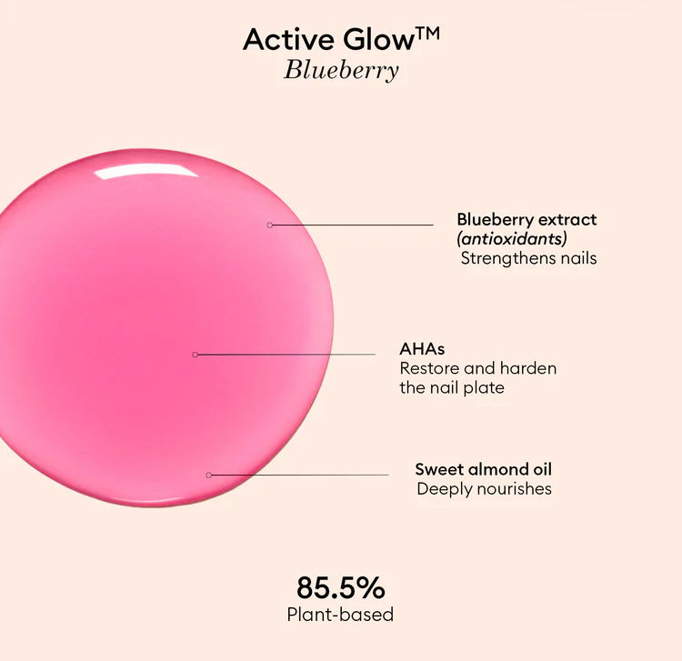 Thumbnail: Manucurist // Active Glow Blueberry