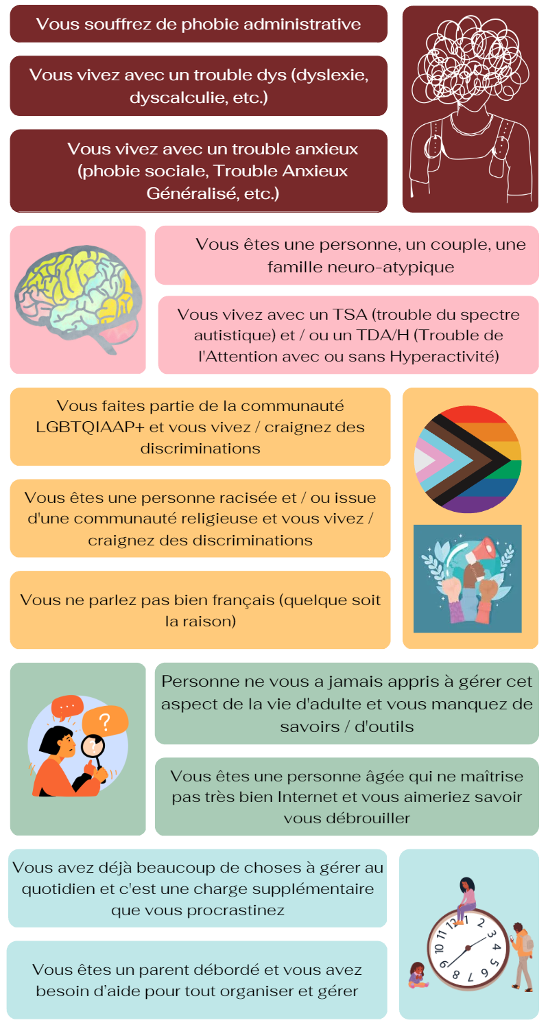 Profils.png