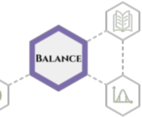Better Decisions Framework - Balance.png