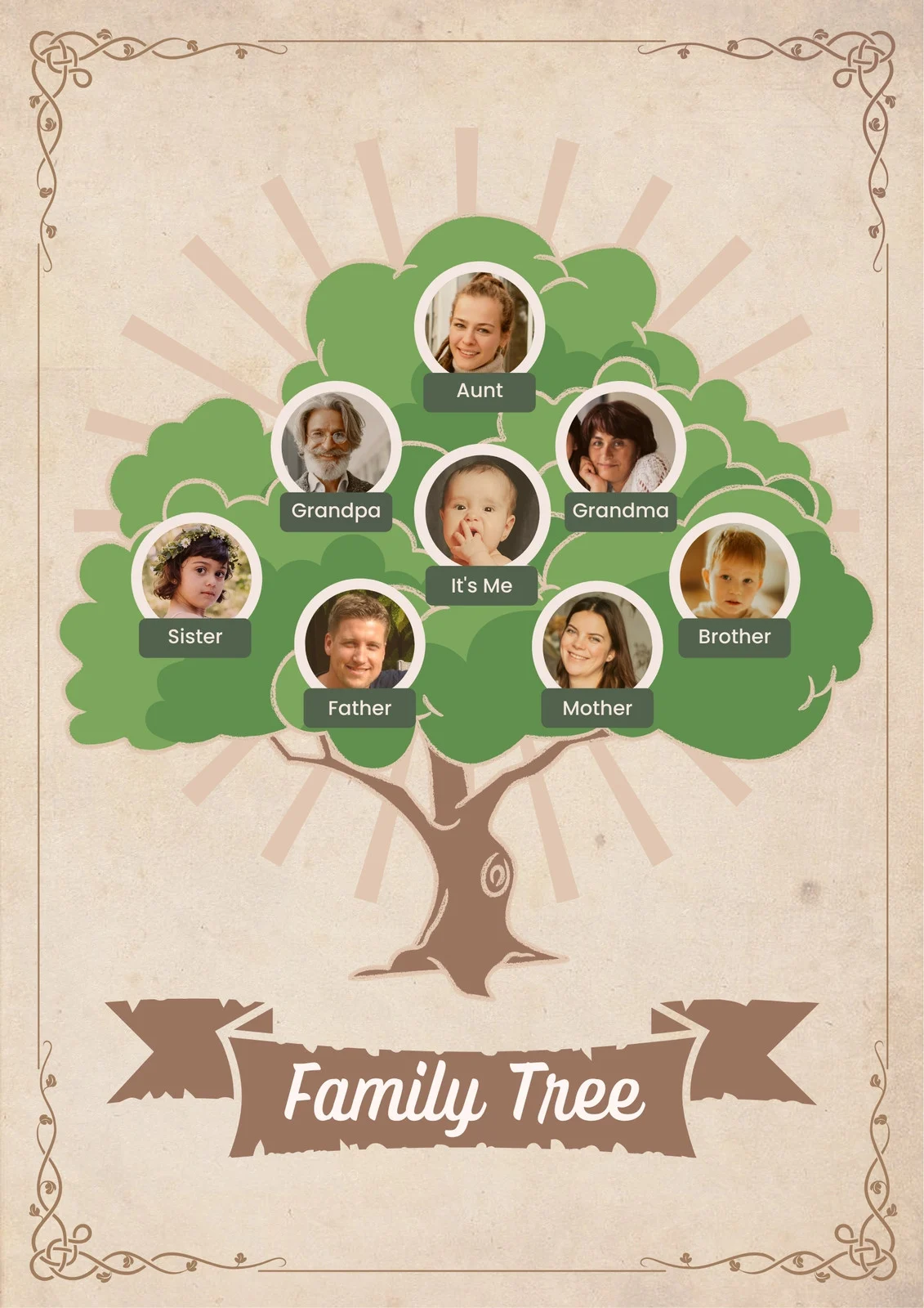 Family Tree(幼児)【Tyron】