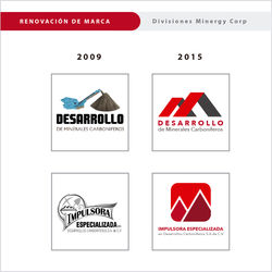 Renovación de Marcas: Minería